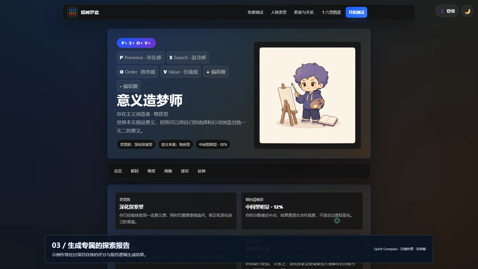 Spirit Compass 自我探索原型代表界面